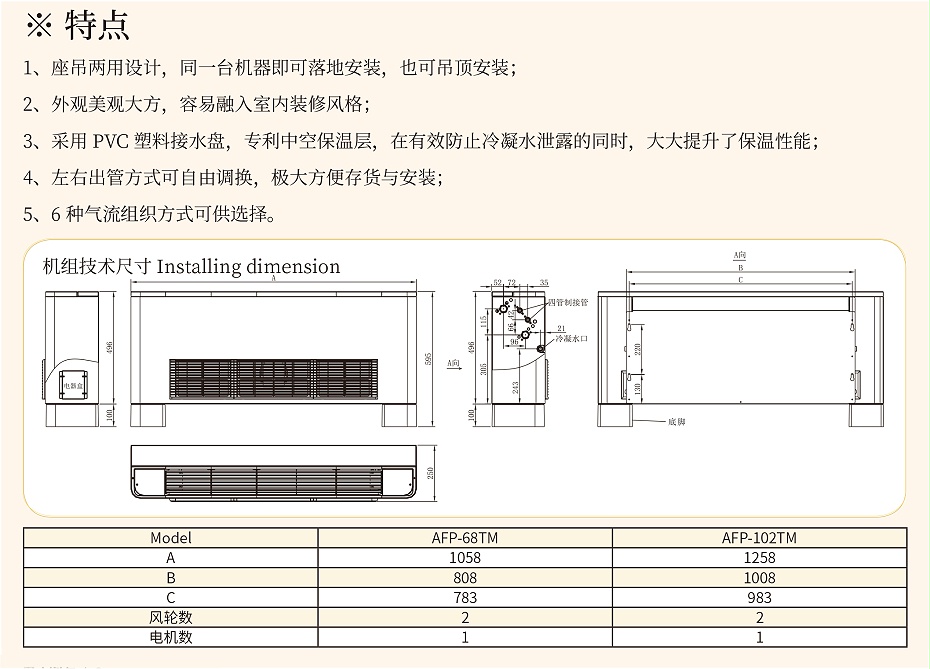 名裝機參數