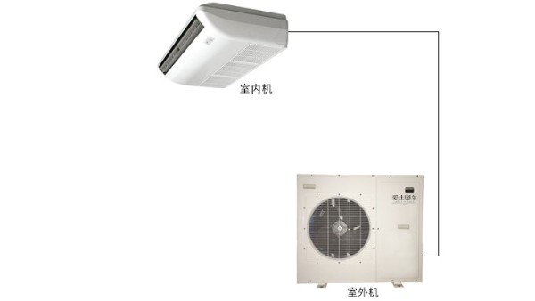 關于酒窖空調的簡單介紹